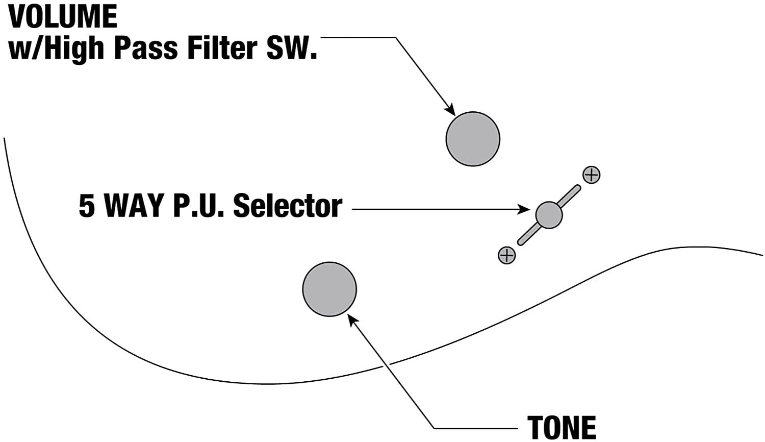 Ibanez PIA3761 Steve Vai Signature Stallion White w/Hardshell Case
