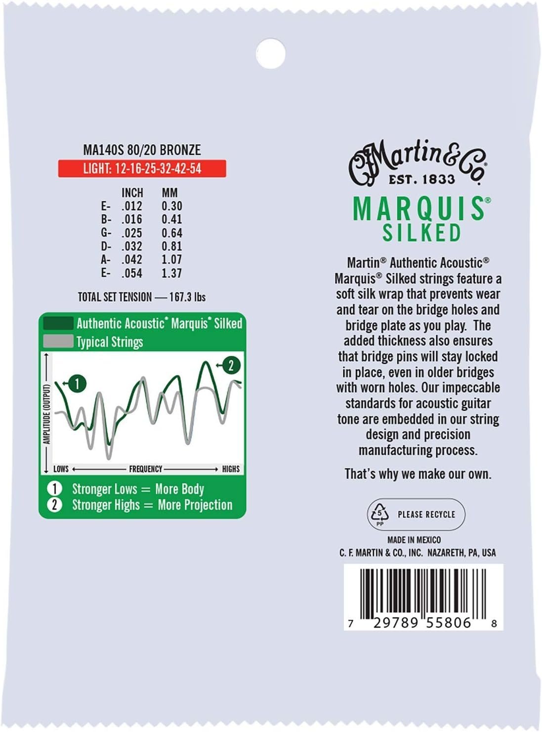 Martin Authentic Acoustic Guitar Strings - Marquis Silked.