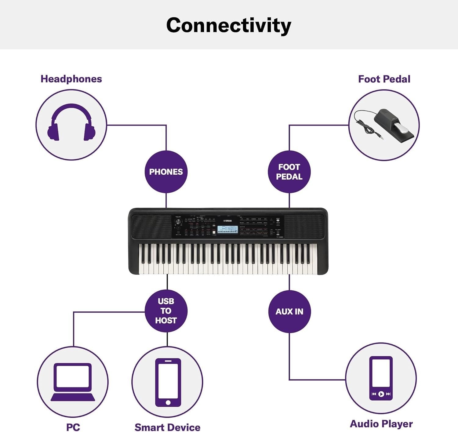 Yamaha PSR-E383 61 Touch Sensitive Keys Portable Keyboard for Beginners with Music Rest, Power Adapter