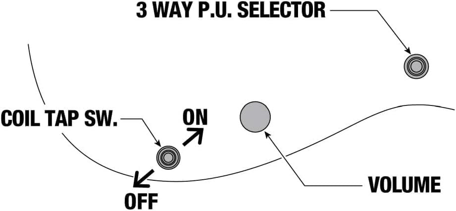 Ibanez Standard RGD7521PB Electric Guitar - Deep Seafloor Fade Flat