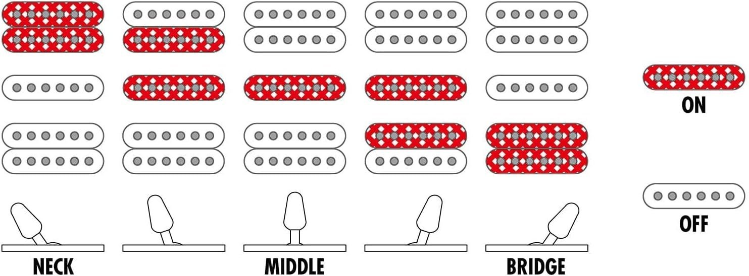 Ibanez Steve Vai Signature PIA3761 6-String Electric Guitar