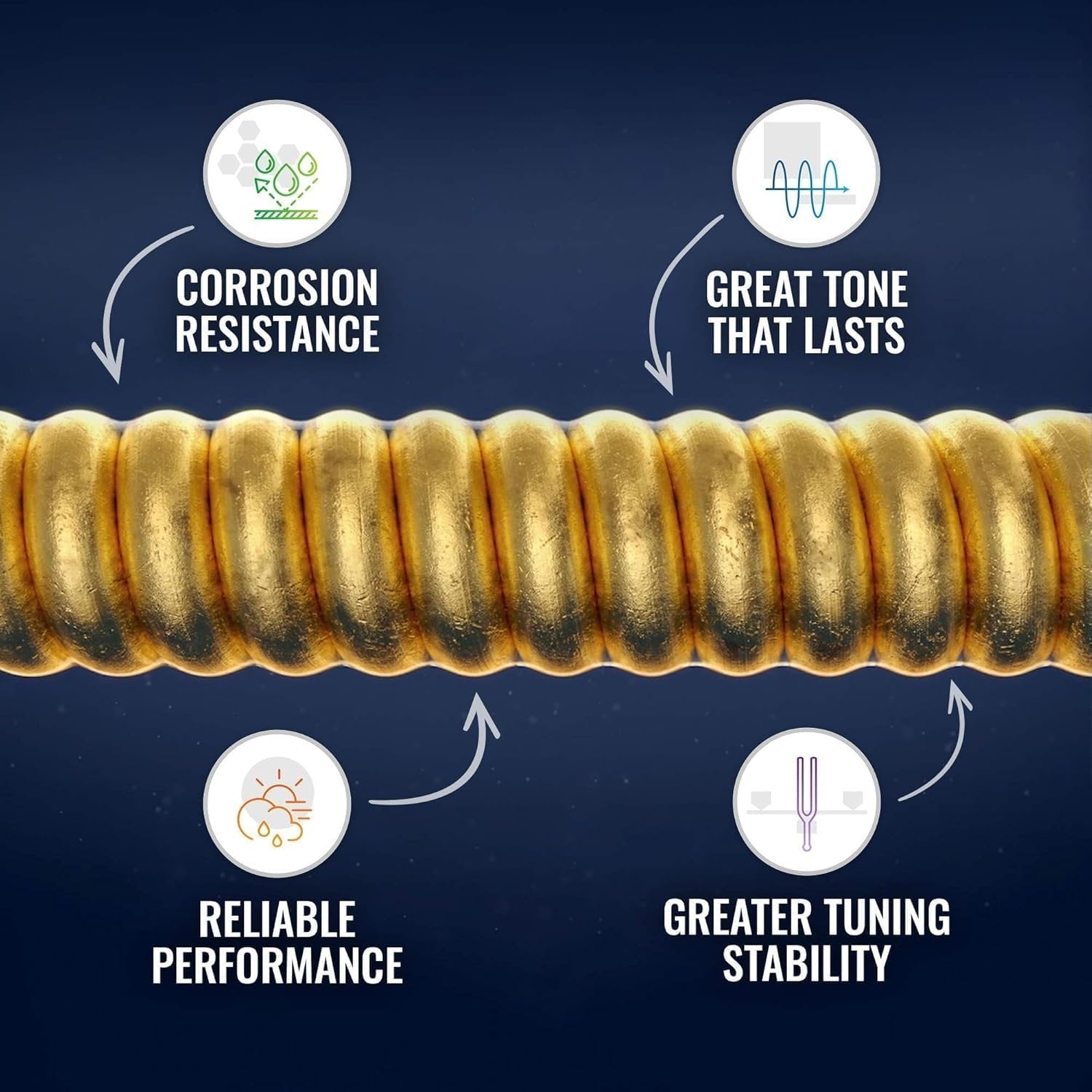 Elixir Strings Bass Guitar Strings (14782)