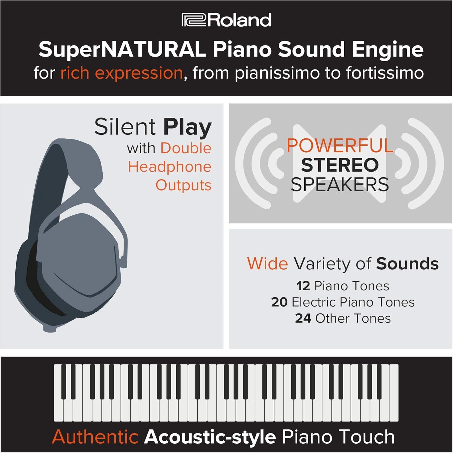 Roland FP-30X | Slim & Stylish 88-Note Digital Piano | Rich Tone & Authentic Ivory-Feel | Built-In Powerful Amplifier & Stereo Speakers | Onboard Sounds | Bluetooth & MIDI Connectivity | Black