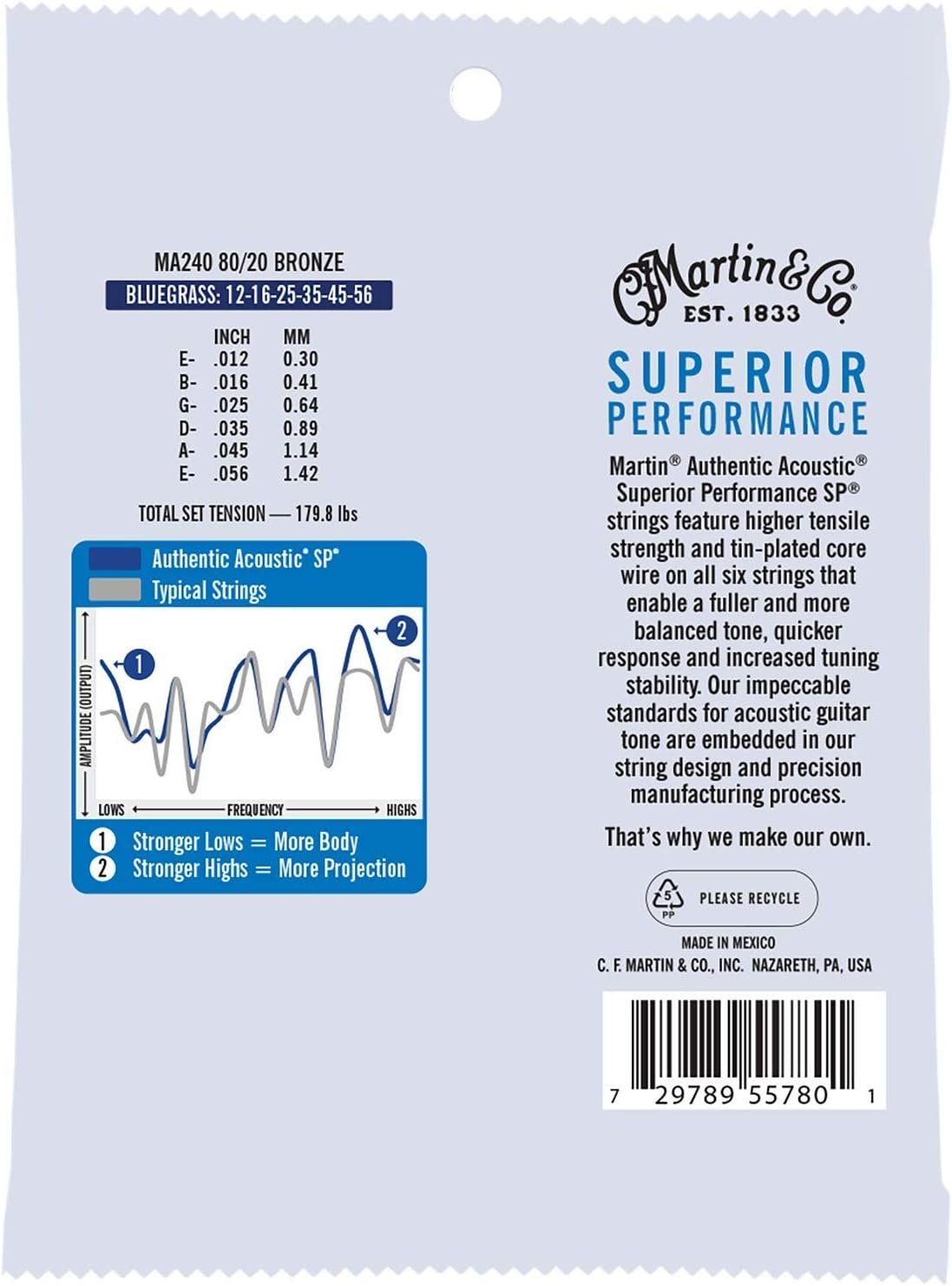 Martin Authentic Acoustic Guitar Strings, Superior Performance Bluegrass 12-56, 80/20 Bronze