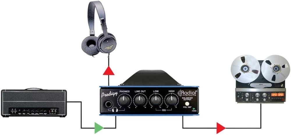 Radial Engineering Headload Prodigy Combination Load Box and DI 8 Ohm