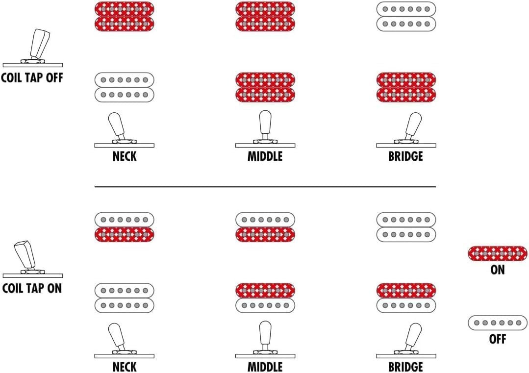 Ibanez Standard RGD7521PB Electric Guitar - Deep Seafloor Fade Flat