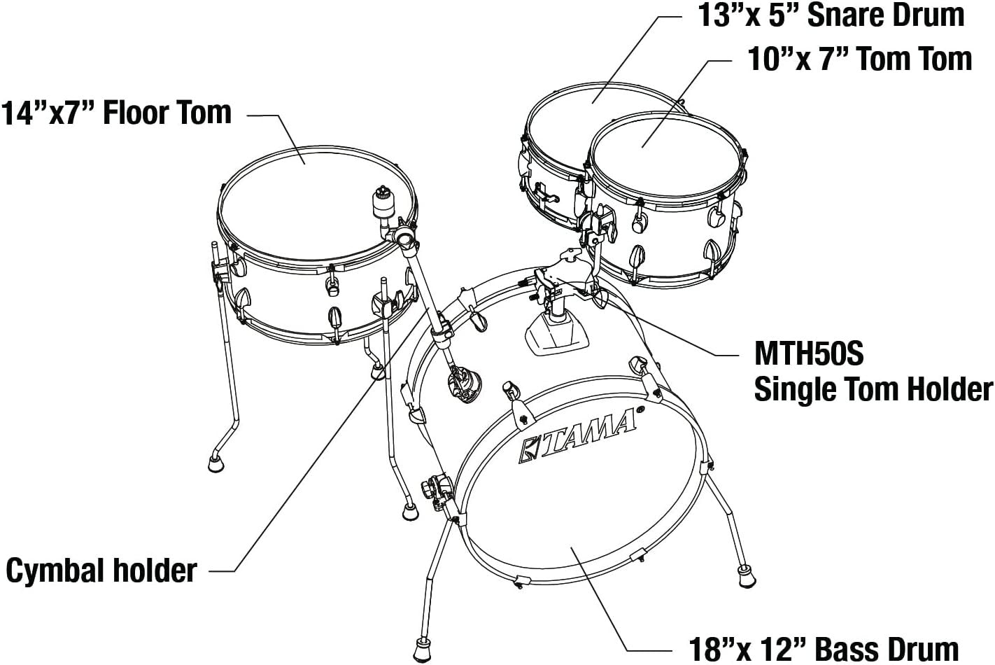 Tama LJK48S-AQB Club-Jam Kit, Aqua Blue