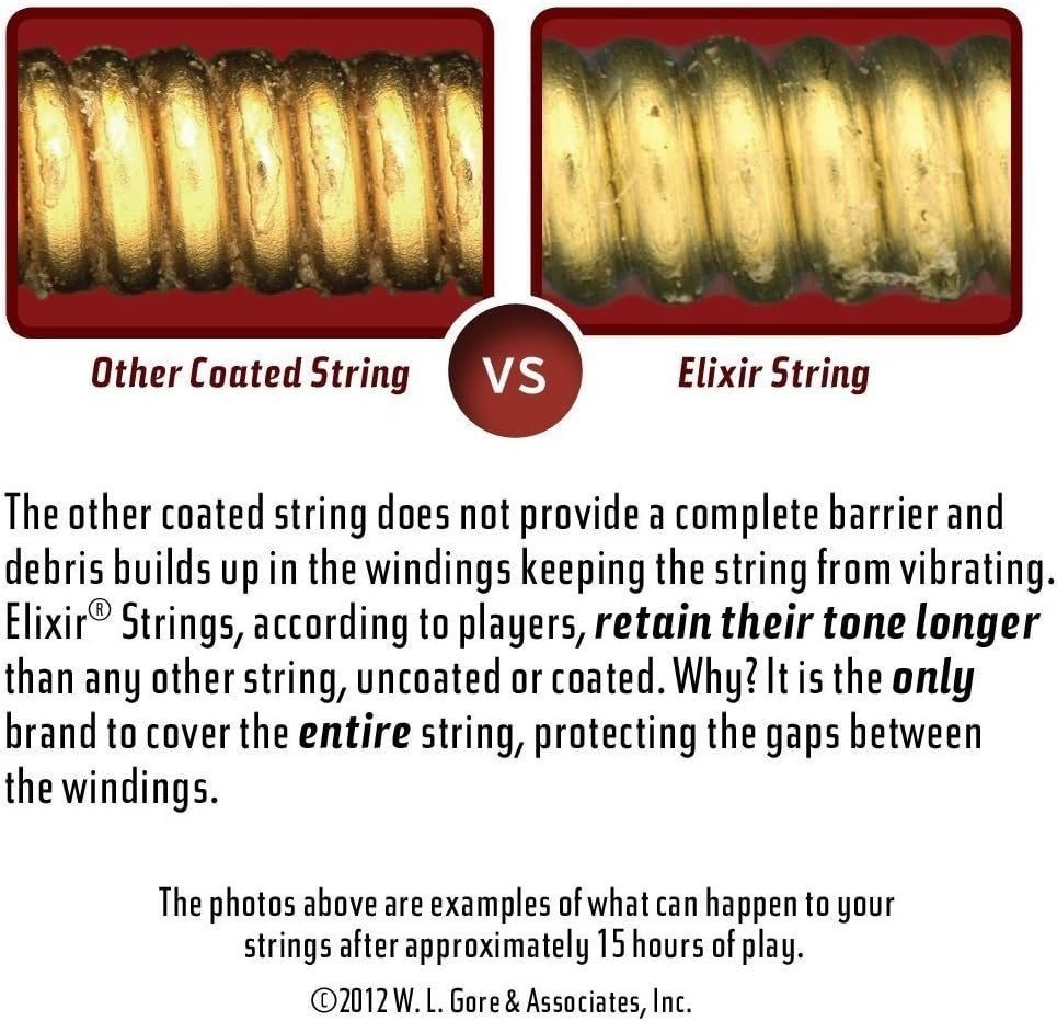 Elixir® Strings Nickel Plated Steel with NANOWEB® Coating, Custom Bass 6th String Single, Medium C (.032)