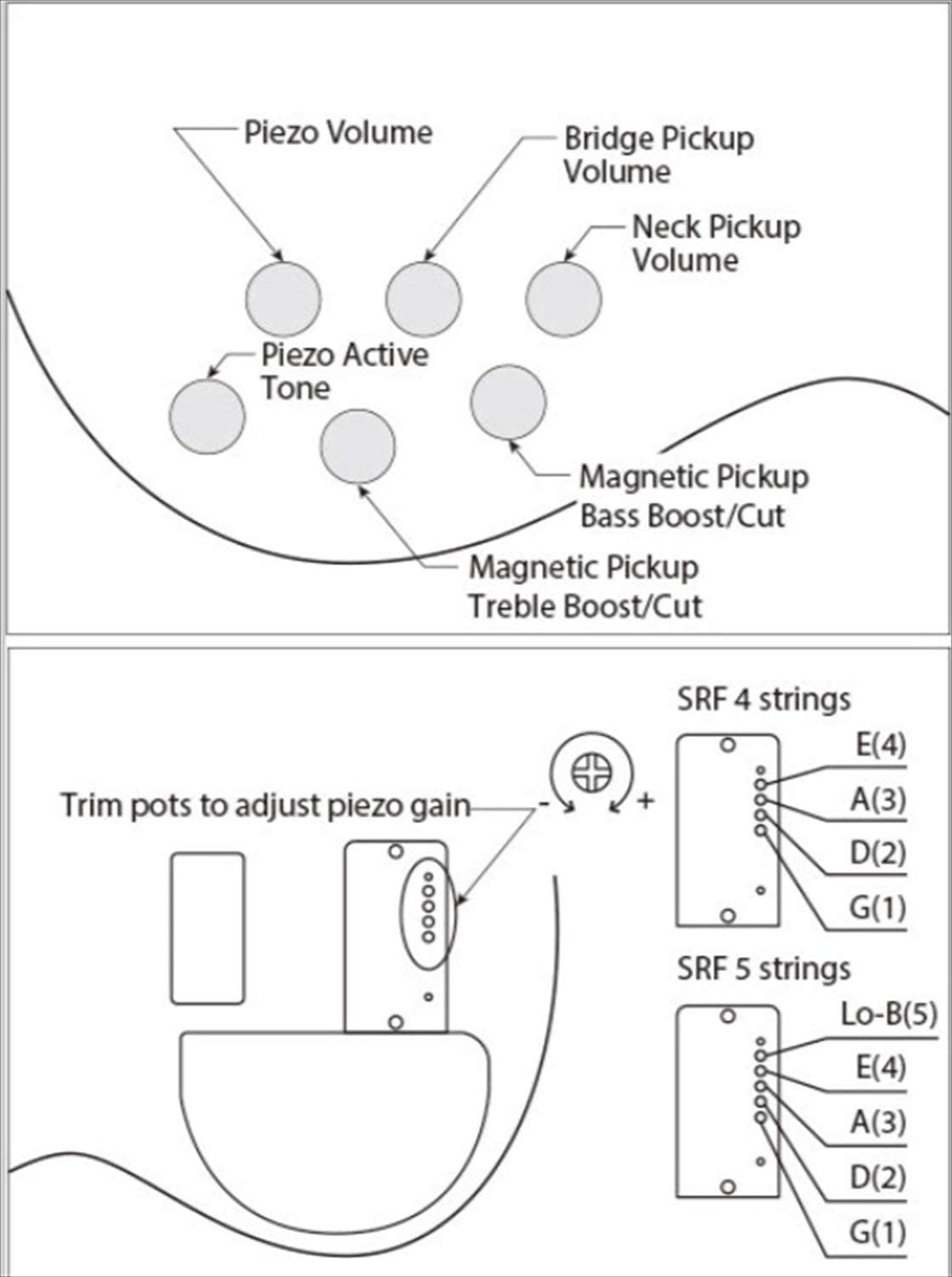 Ibanez SRF700 Portamento 4-String Fretless Electric Bass Flat Brown Burst Rosewood Fretboard