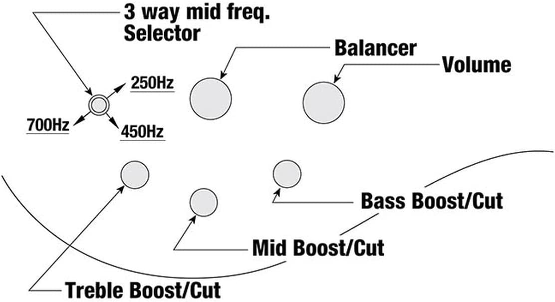Ibanez BTB747 7 string Electric Bass Guitar with Mahogany-backed Ash Wings, Walnut Top2 Humbucking Pickups and 3-band Active EQ - Natural Flat Low Gloss