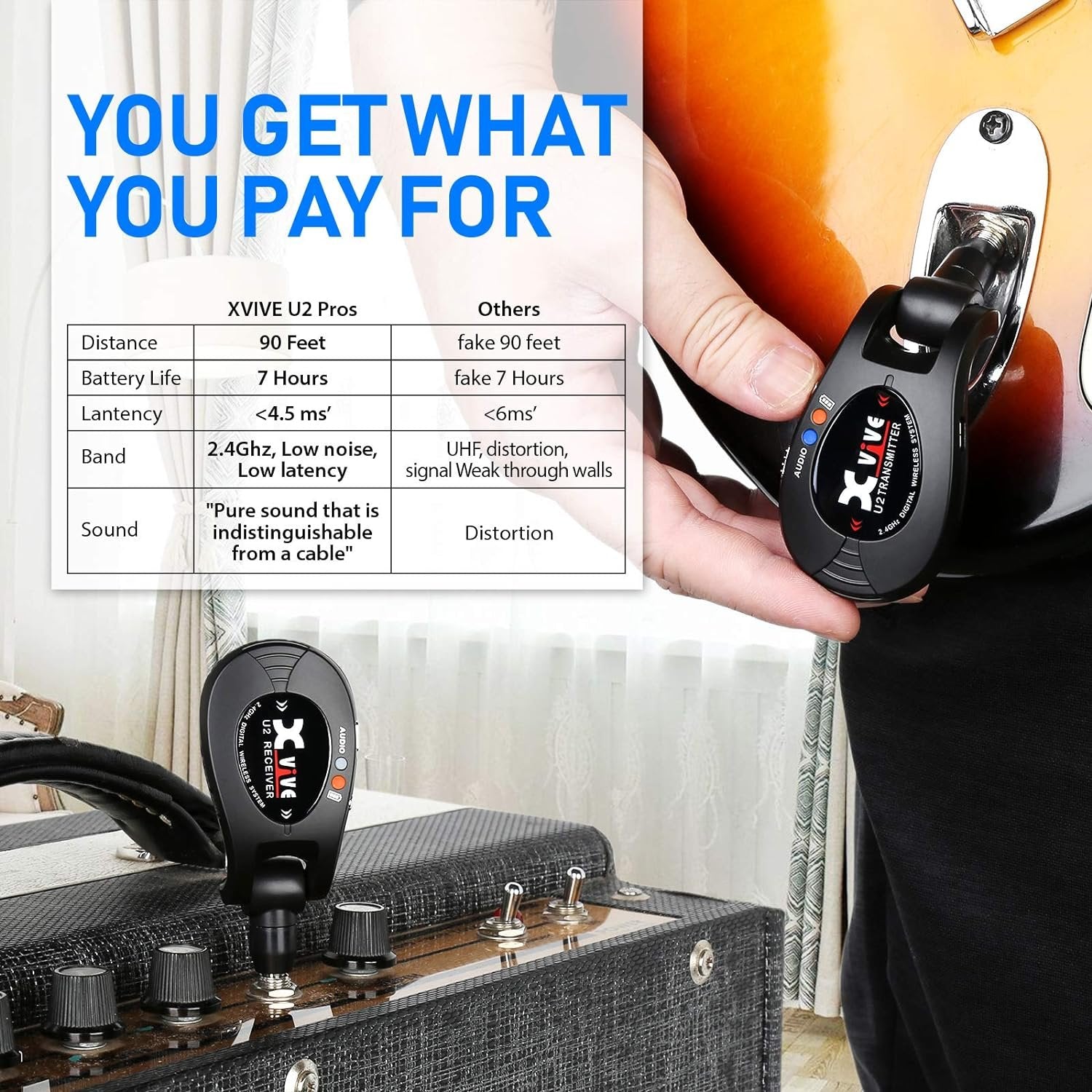 Xvive U2 Guitar Wireless System Rechargeable 2.4GHz Digital Guitar Wireless Transmitter and Receiver for Electric Guitar Bass Violin Keyboard