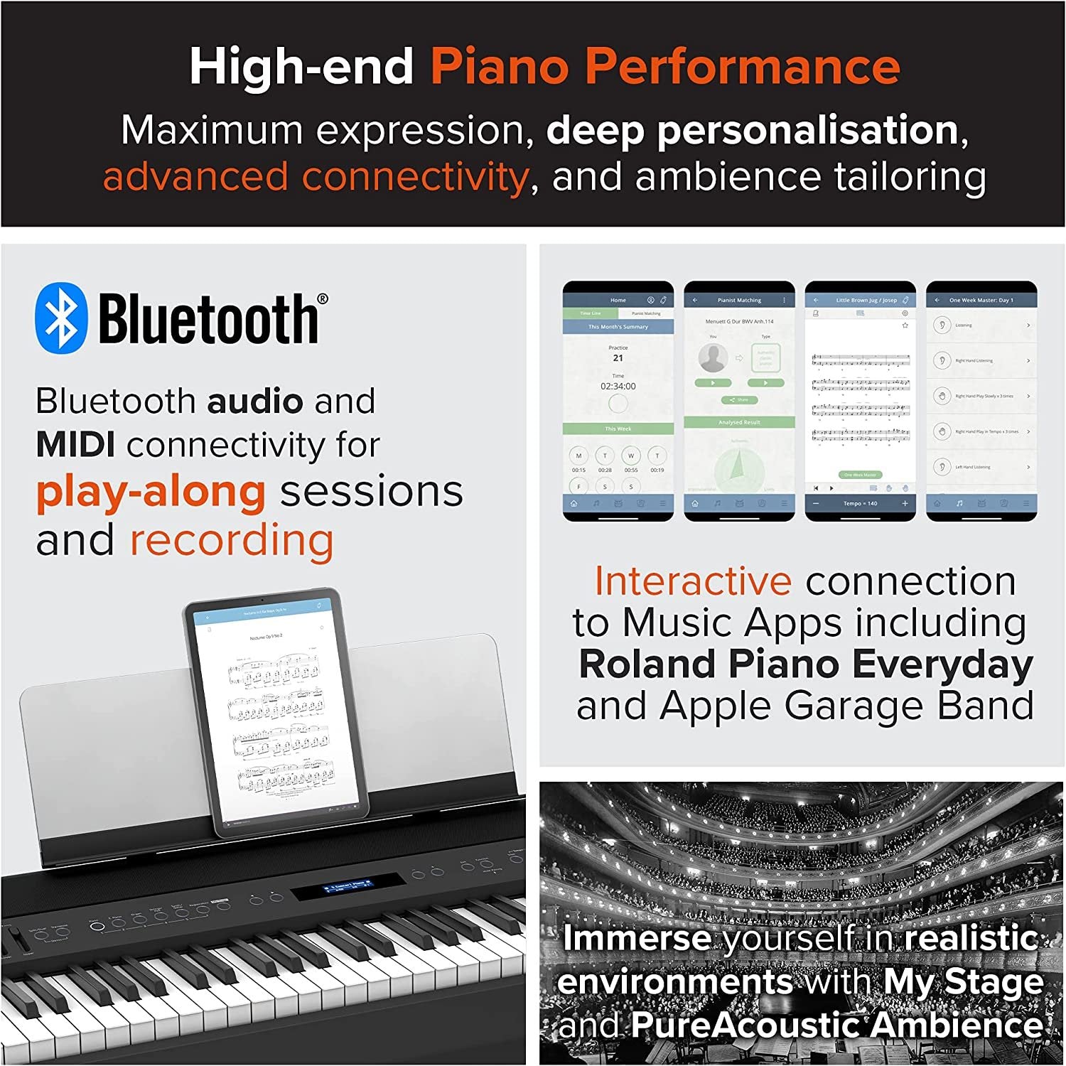 ROLAND FP-90X Portable Digital Piano with Premium Features and Built-in Powerful Amplifier and Stereo Speakers (FP-90X-BK)