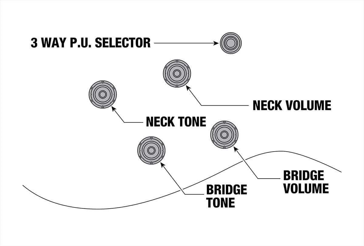 Ibanez AS93FML Artcore Expressionist Semi-Hollow Body Violin Sunburst