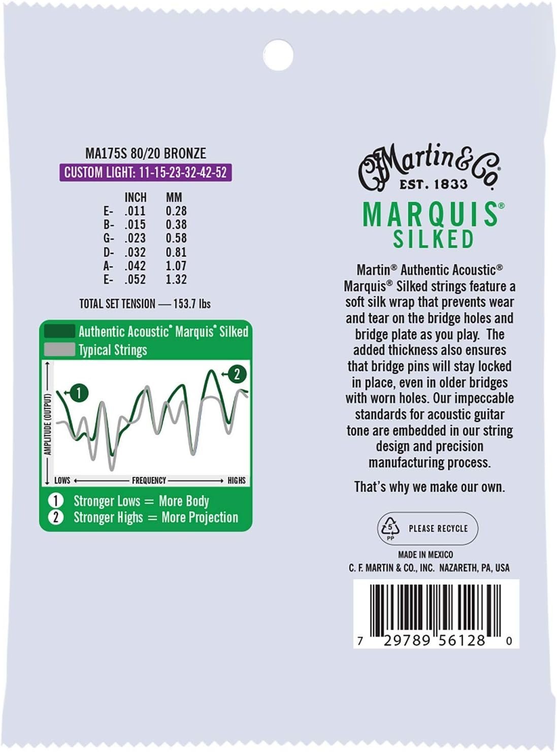 Martin Authentic Acoustic Guitar Strings - Marquis Silked.