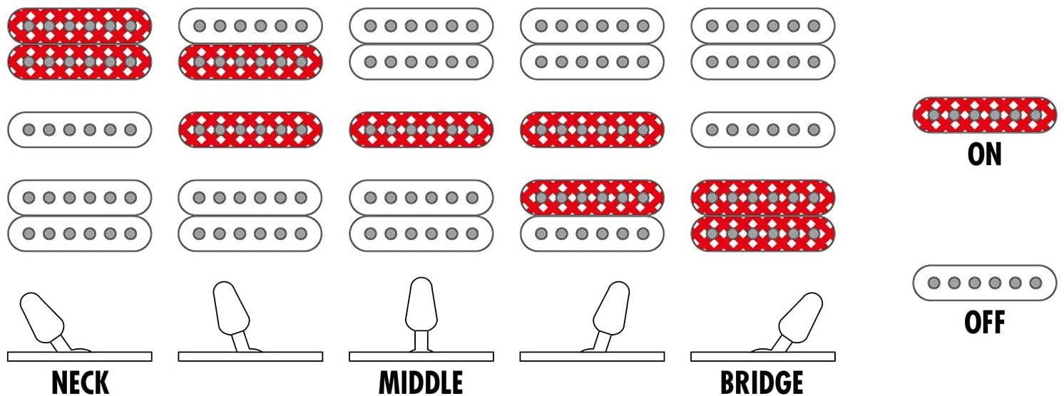 Ibanez PIA3761 Steve Vai Signature Stallion White w/Hardshell Case