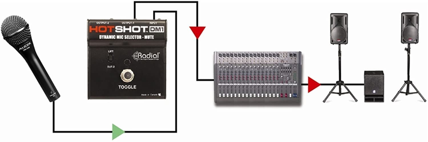 Radial Engineering HotShot DM1 Microphone Signal Muting Footswitch
