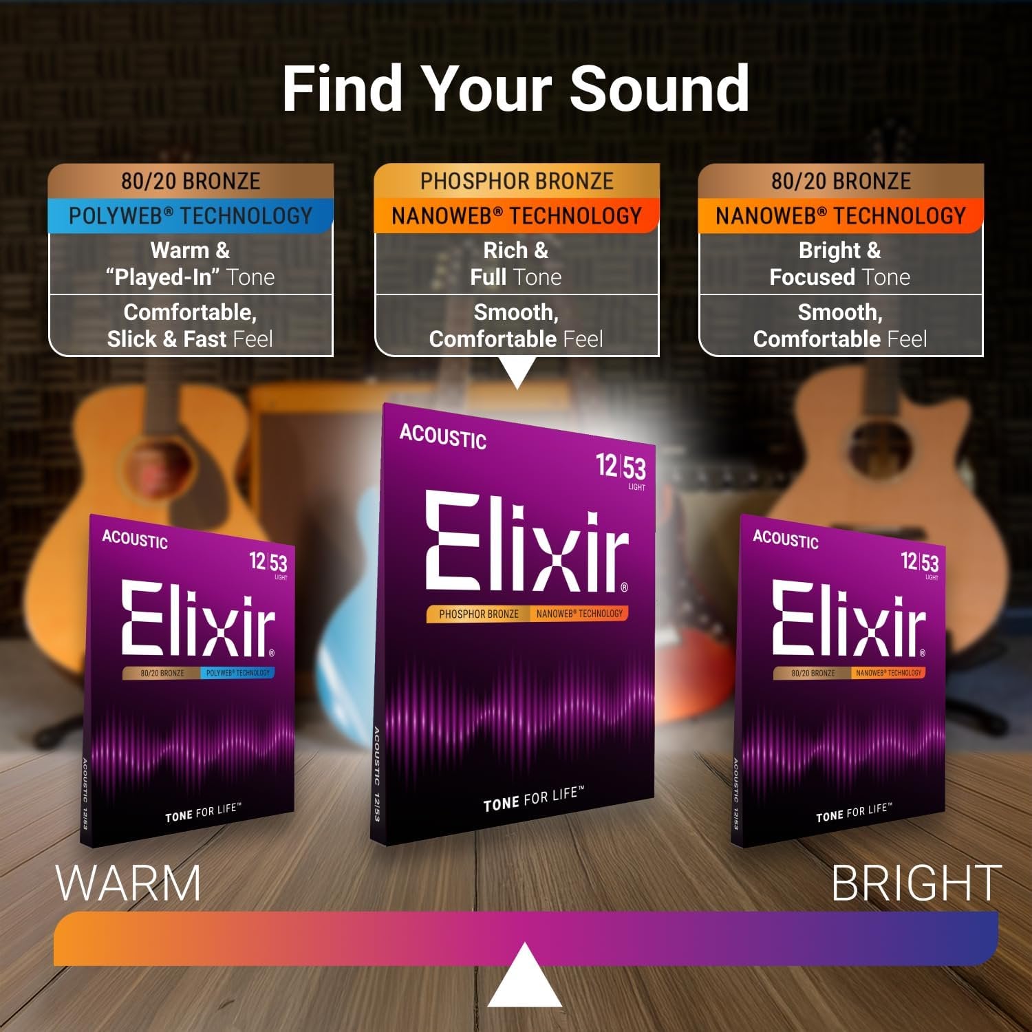 Elixir Strings, Acoustic Guitar Strings, Phosphor Bronze with NANOWEB Technology, Longest-Lasting Rich and Full Tone For Life with Comfortable Feel, 6 String Set, Extra Light 10-47