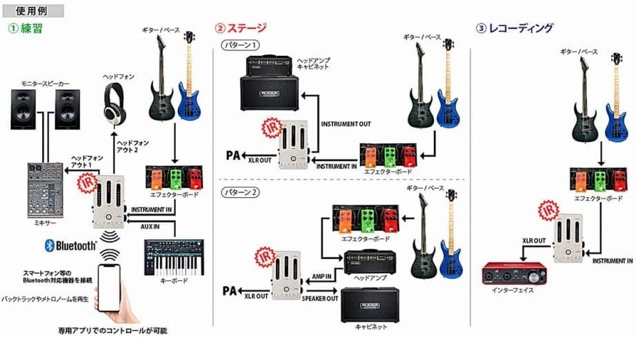Darkglass Element Cabinet Sim Headphone Amp