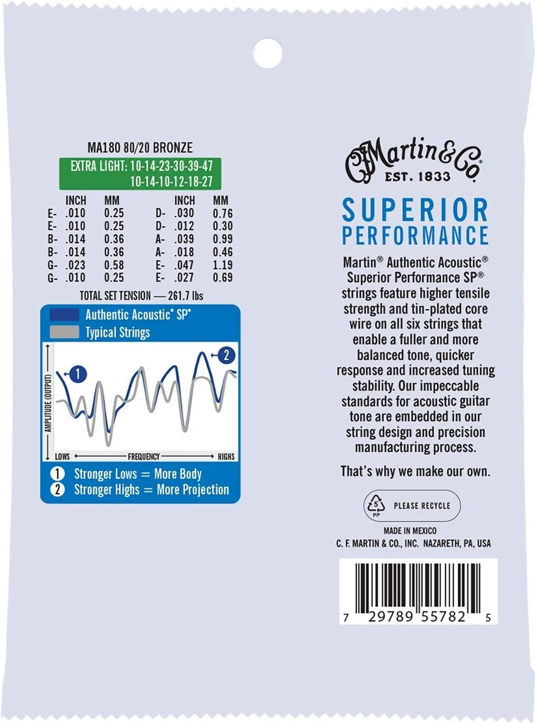 Martin Authentic Acoustic Guitar Strings, Superior Performance Extra Light 10-47, 80/20 Bronze, 12 strings