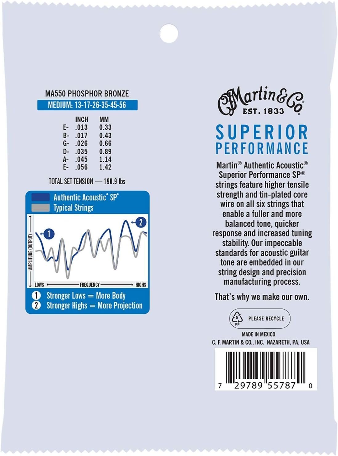 Martin Authentic Acoustic Guitar Strings - Superior Performance