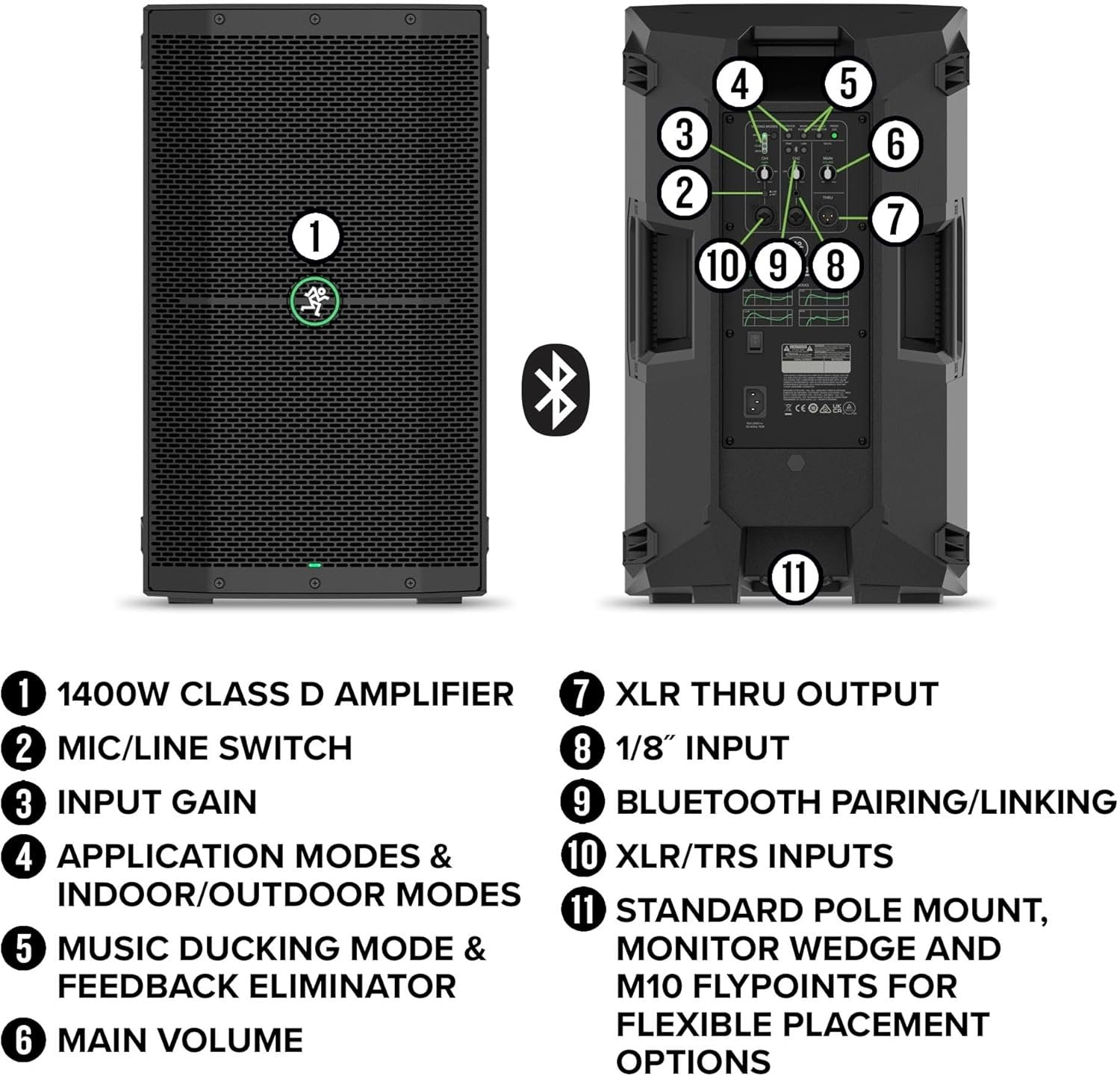 Mackie Thump210XT Enhanced 1,400-watt 10-inch Powered Speaker
