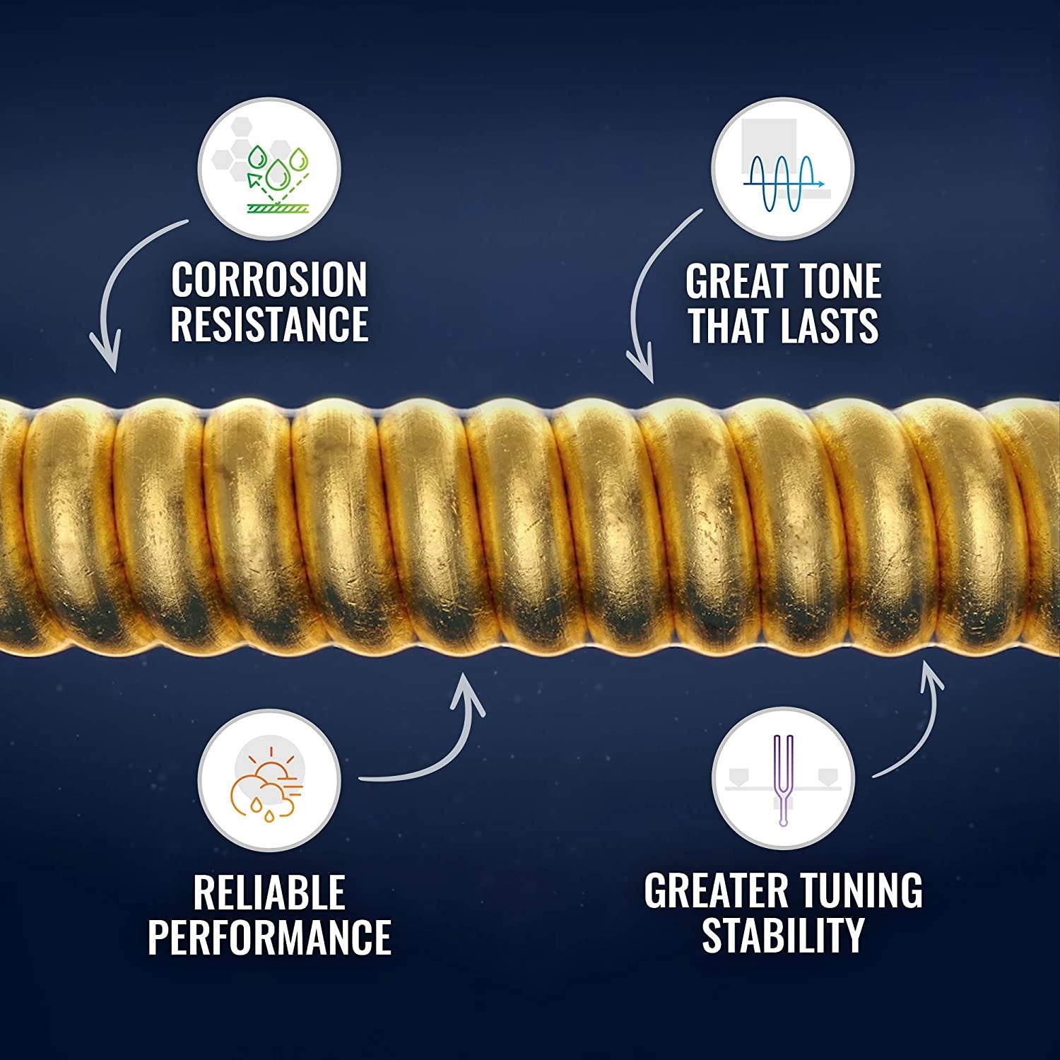 Elixir Strings Electric Guitar Strings w NANOWEB Coating, Light (.010-.046) 12052