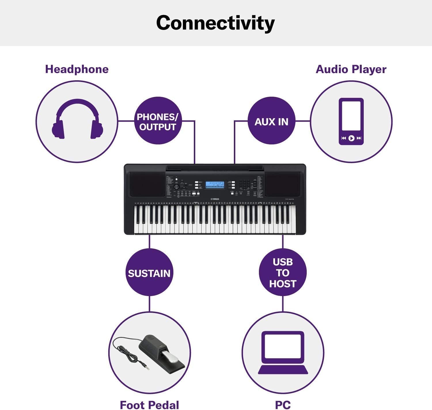 Yamaha PSRE373 61-Key Touch Sensitive Portable Keyboard with PA130 Power Adapter