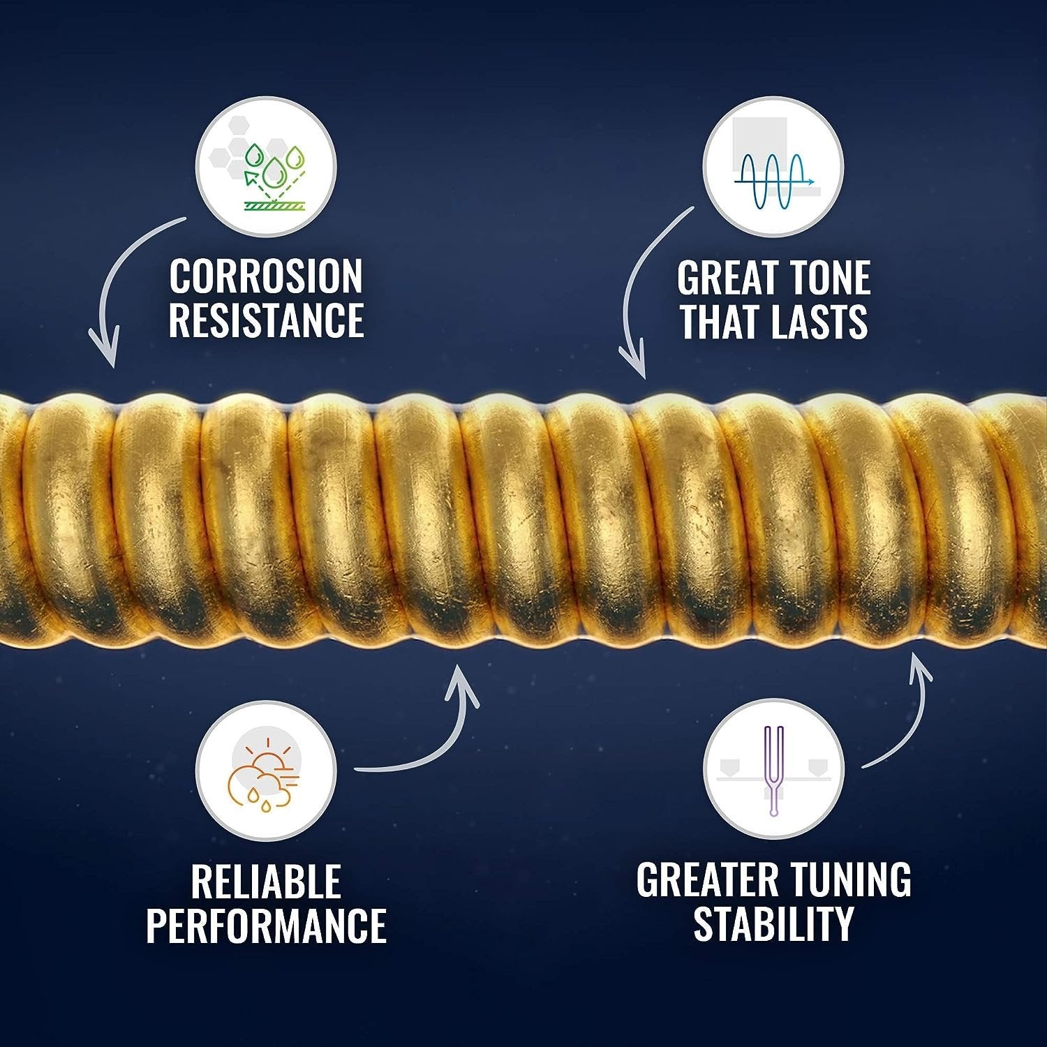 Elixir Strings Electric Guitar Strings w POLYWEB Coating, Super Light (.009-.042) 12000