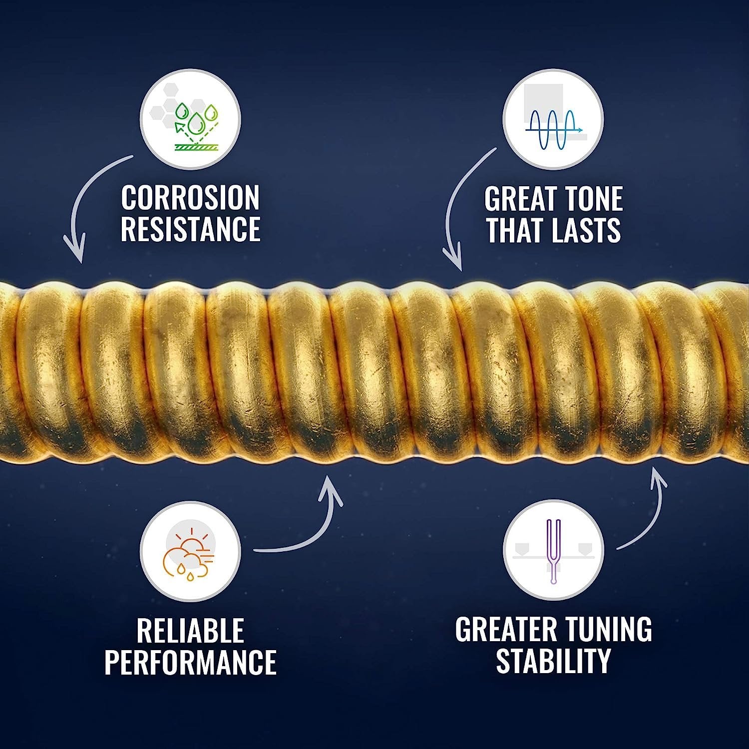 Elixir Strings Nickel Plated Steel 4-String Bass Strings w NANOWEB Coating, Extra Long Scale, Light/Medium (.045-.105)